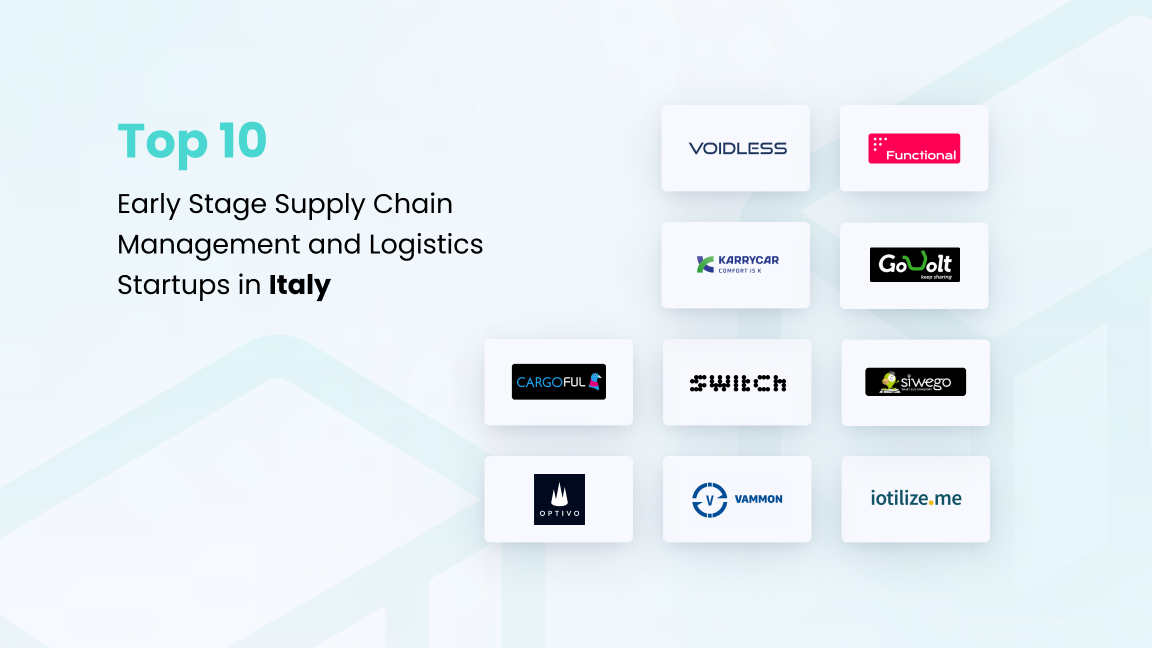 Top 10 Early Stage Supply Chain Management and Logistics Startups in Italy