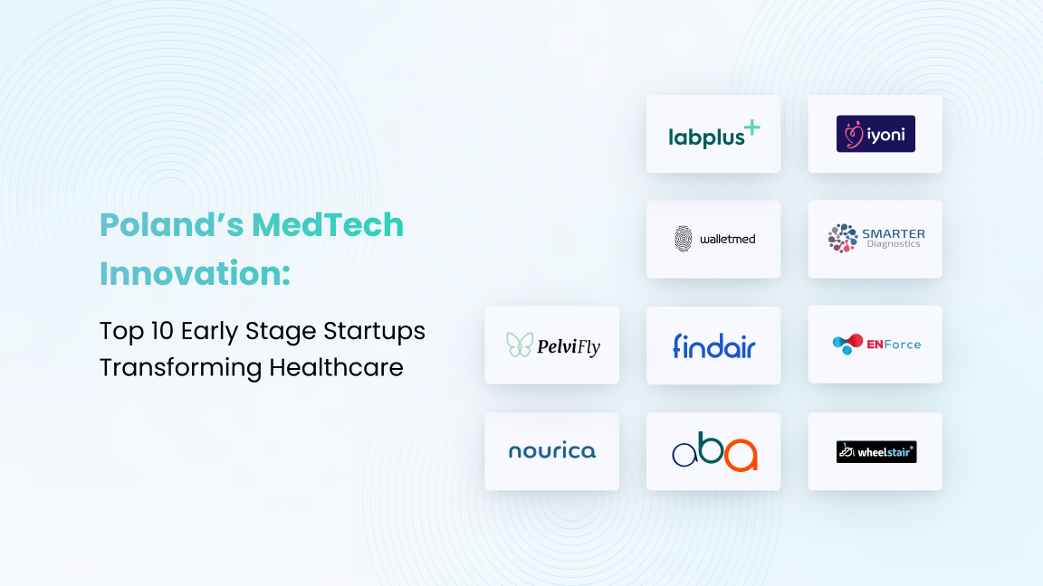 Top 10 Early Stage Startups Transforming Healthcare