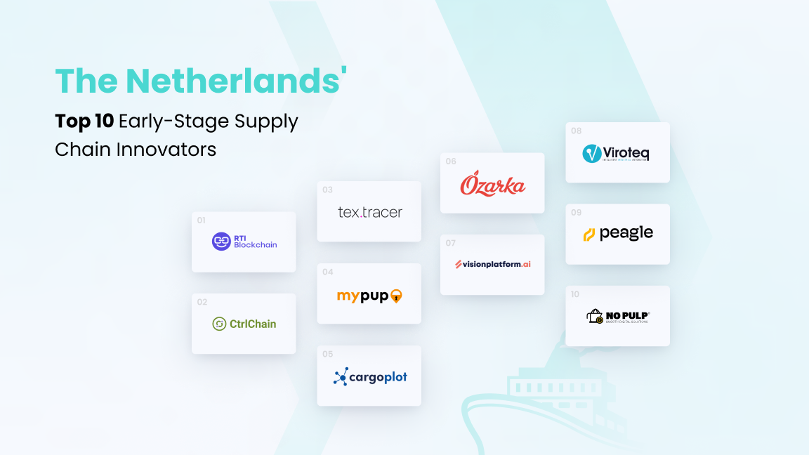 The Netherlands' Top 10 Early-Stage Supply Chain Innovators